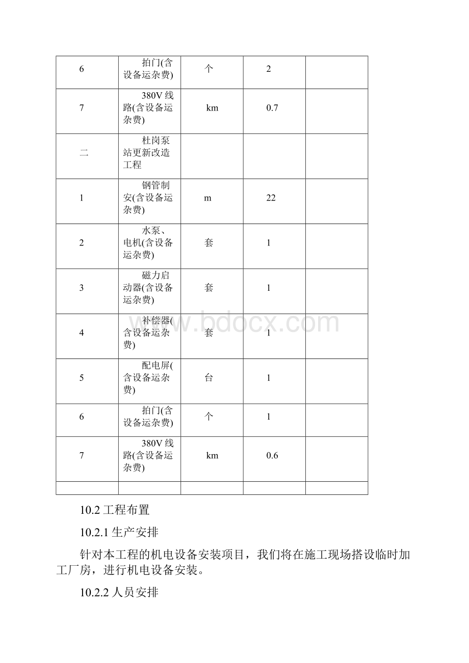 机电设备及安装工程施工方案.docx_第2页