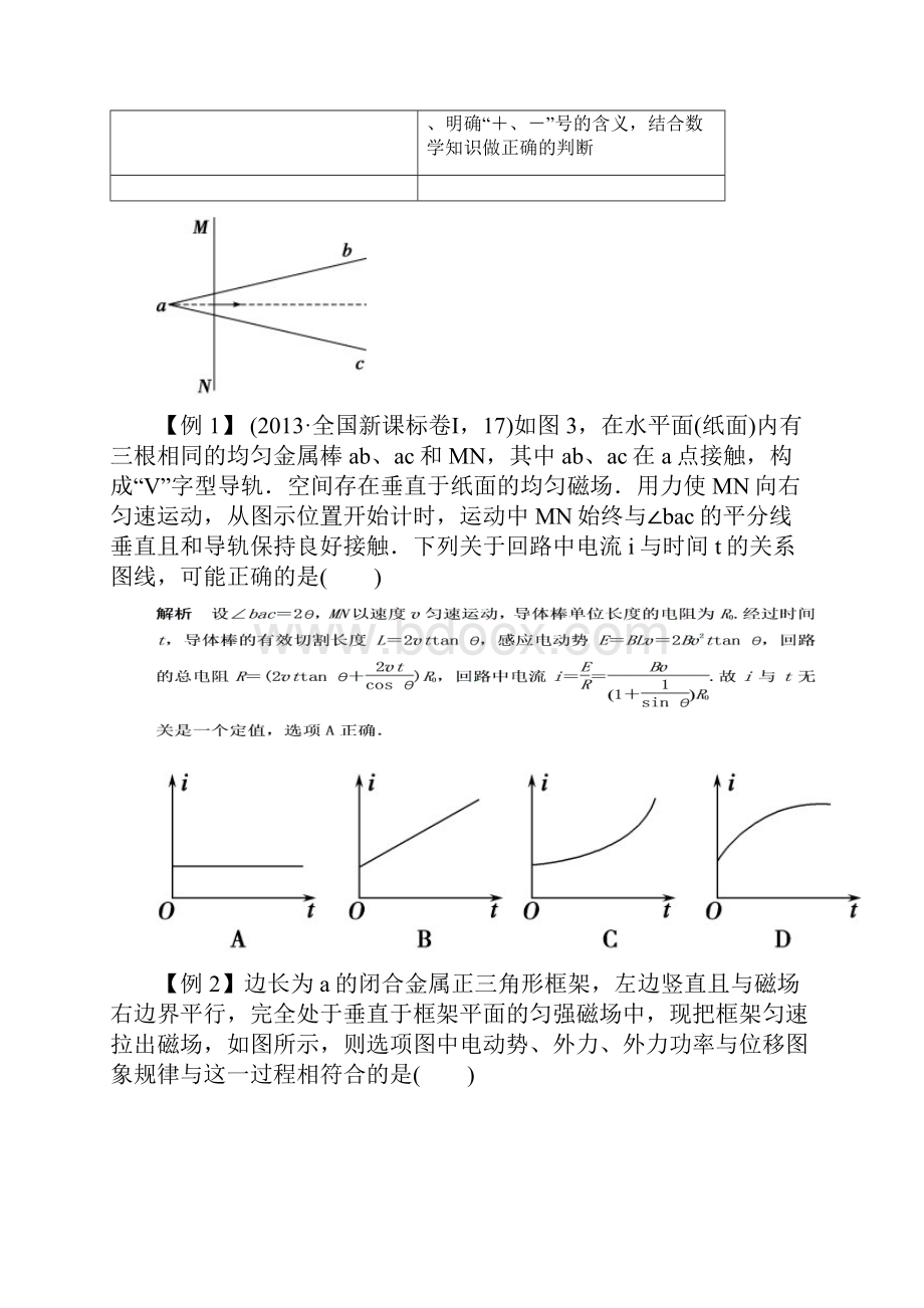 高考物理电磁感应中的图像问题.docx_第2页