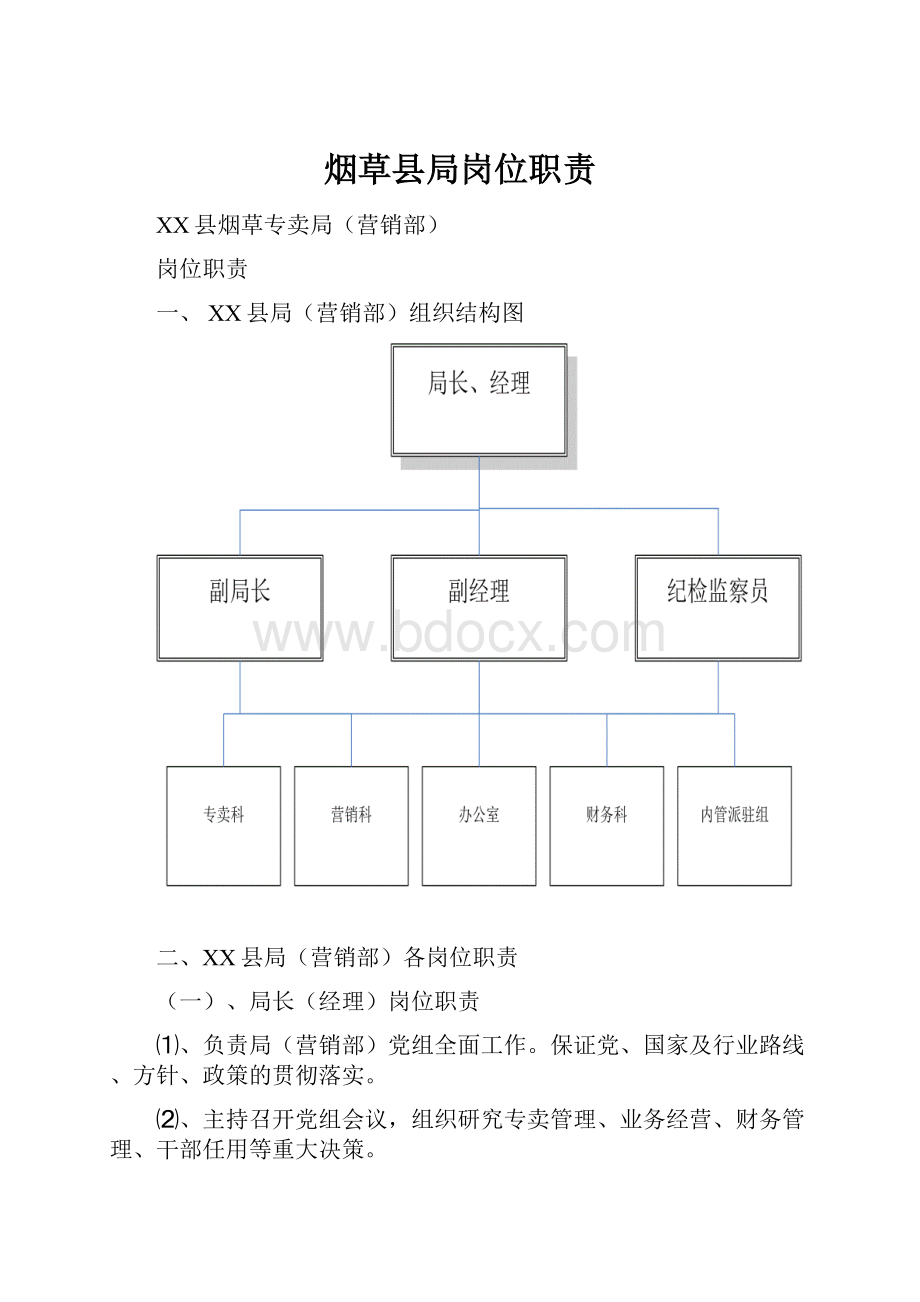 烟草县局岗位职责.docx