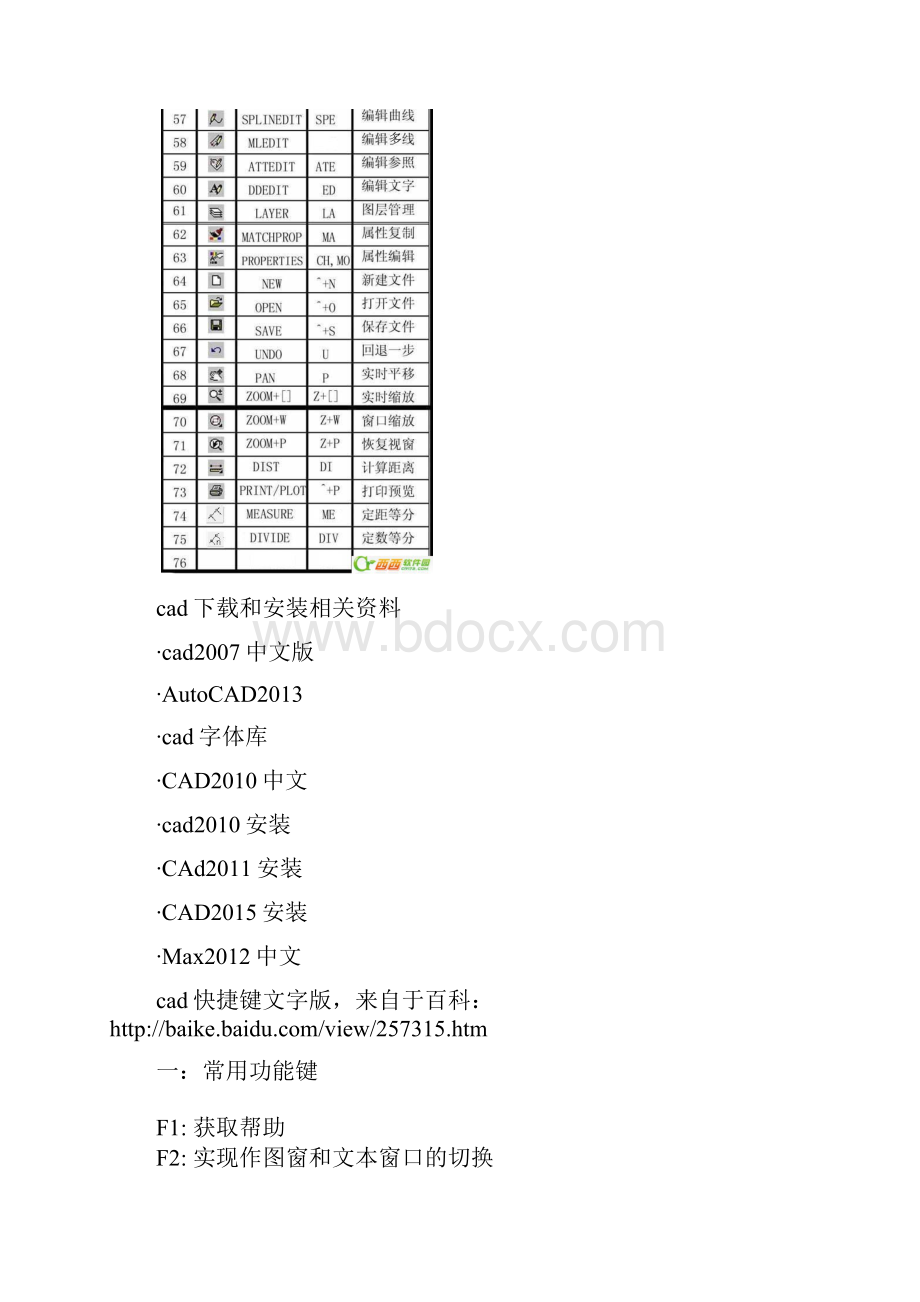 CAD快捷键 文档.docx_第3页