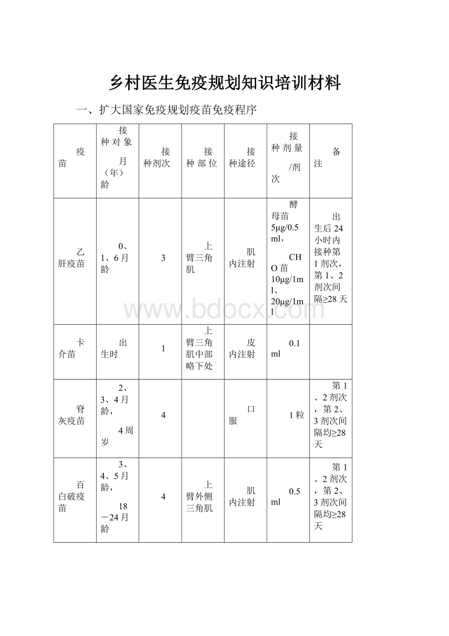 乡村医生免疫规划知识培训材料.docx