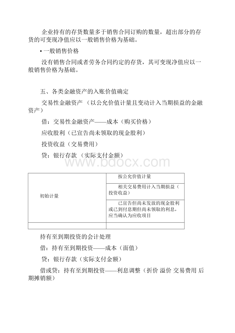 中级财务会计考试要点整理.docx_第3页