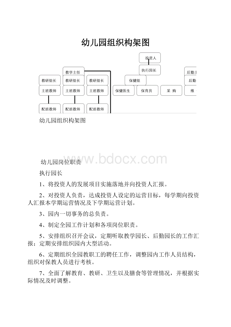 幼儿园组织构架图.docx