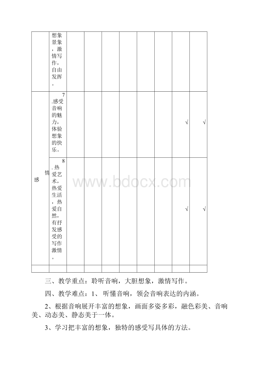 小学语文第六册《听音响 写作文》网络作文教学设计.docx_第3页