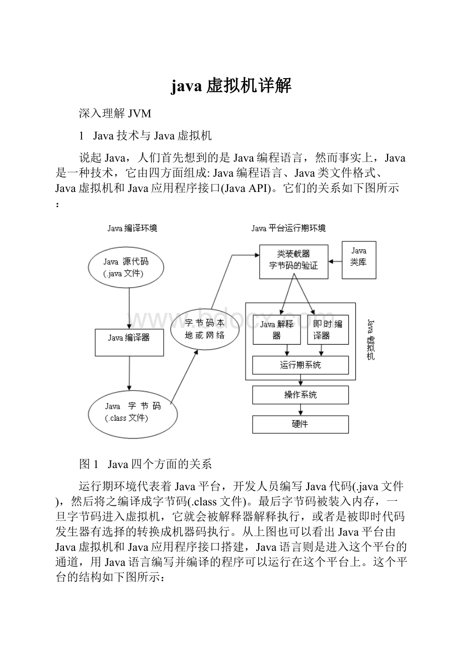 java虚拟机详解.docx