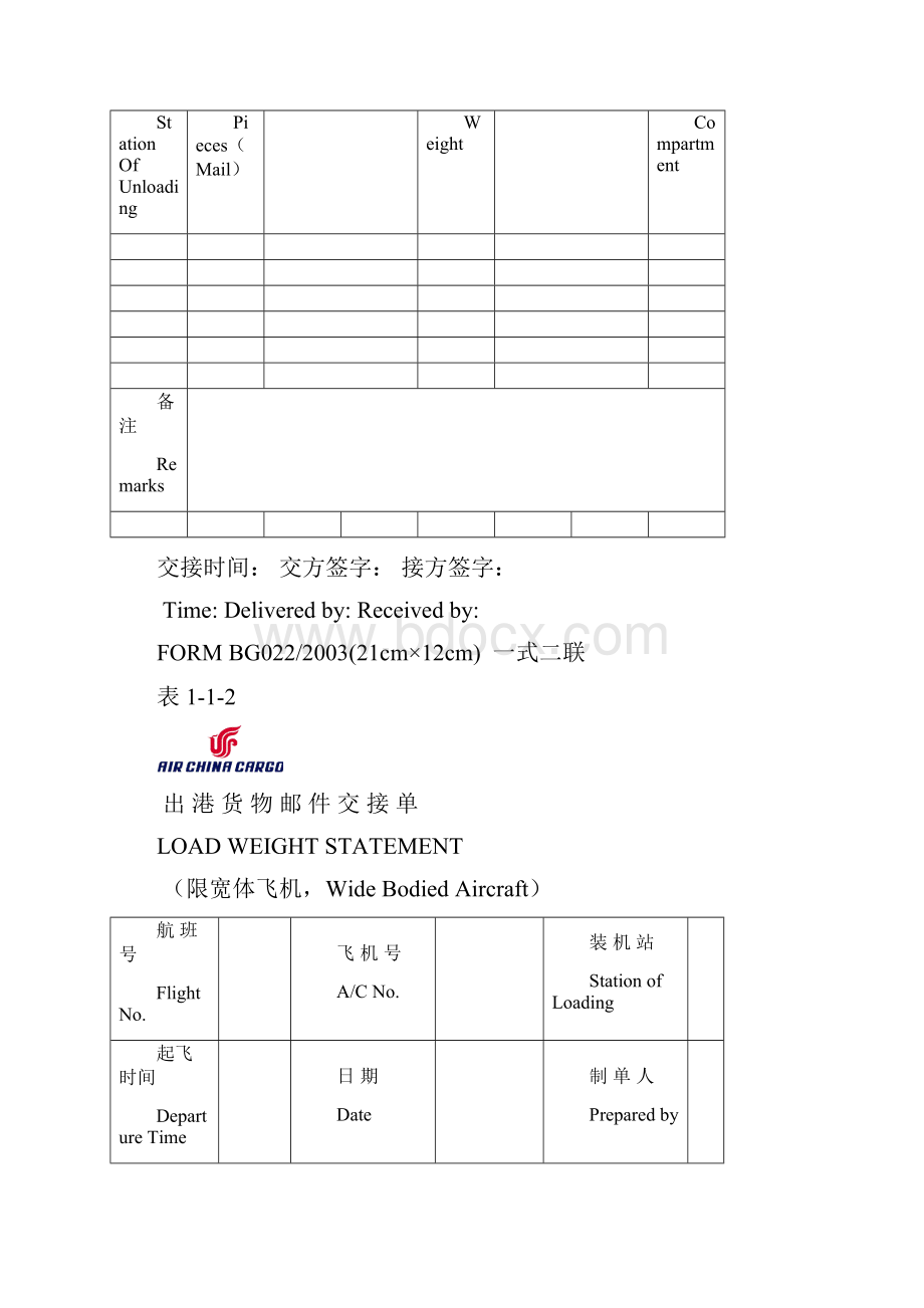 第6章 货物装卸.docx_第2页