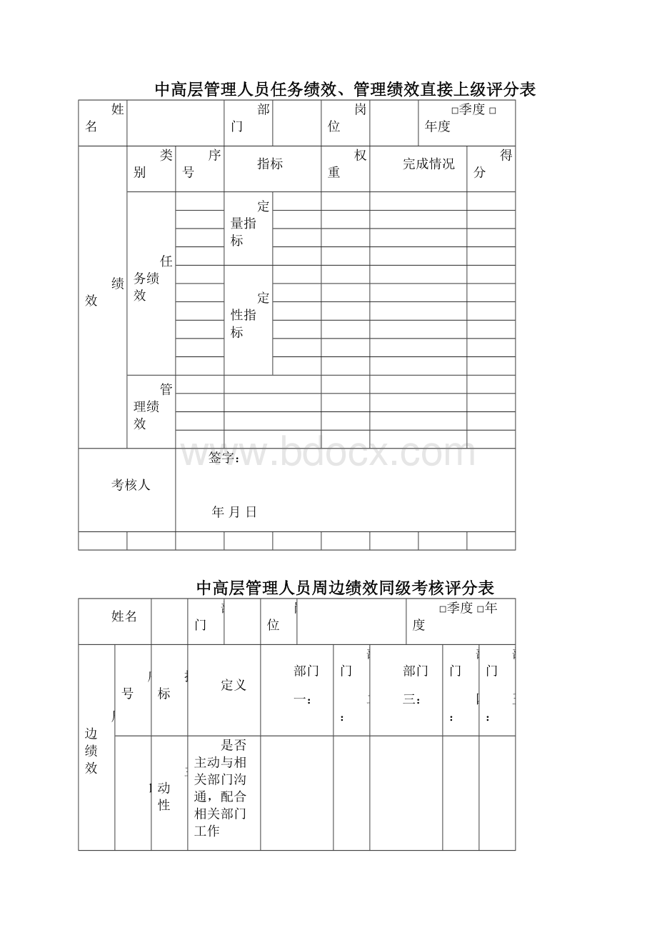 绩效考核评分表.docx_第2页