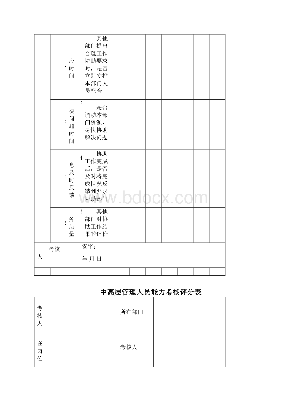 绩效考核评分表.docx_第3页