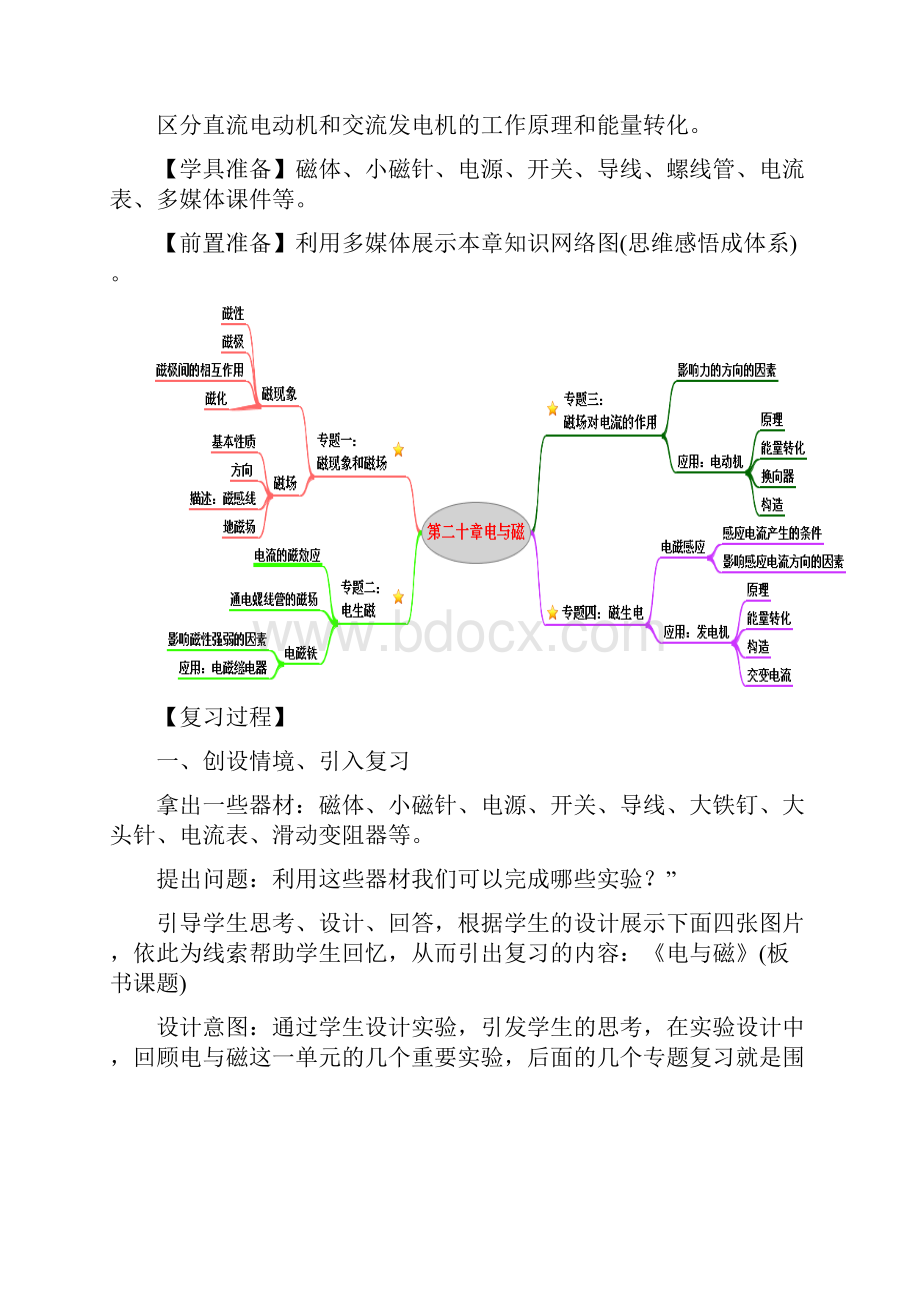 第二十章《电与磁》单元复习课.docx_第2页