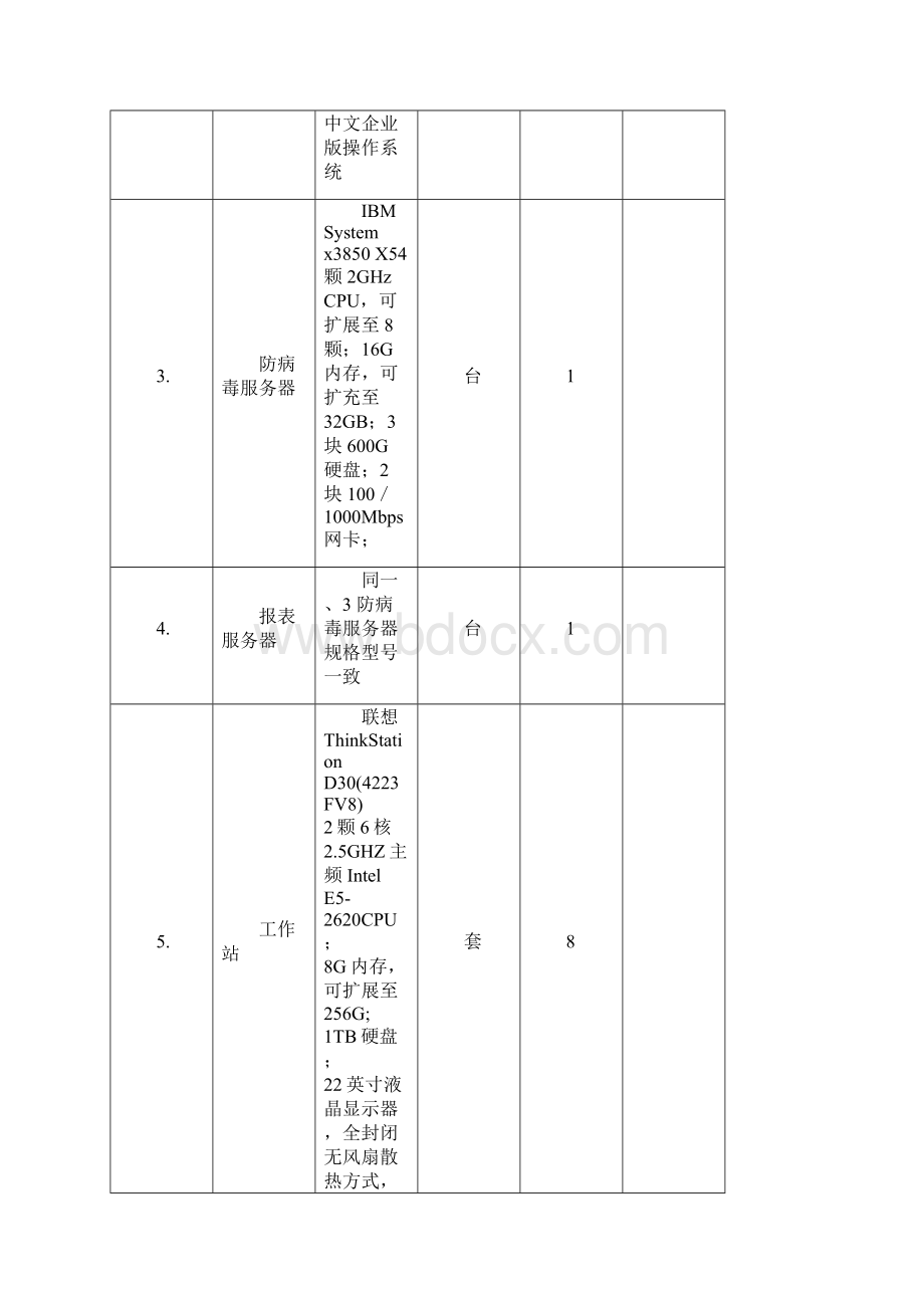 武汉L6武汉市轨道交通6号线设备选型表10.docx_第2页