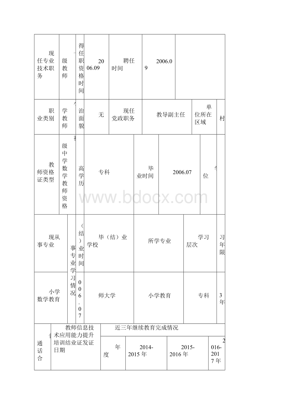 中小学教师专业技术职务任职资格评审表填写模板.docx_第3页