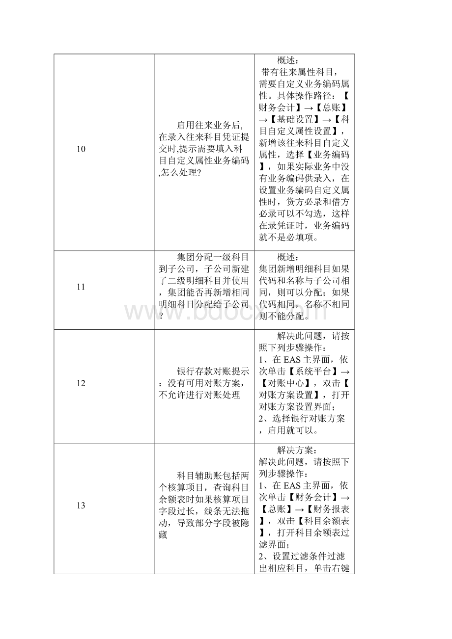 EAS总账常见问题集.docx_第3页