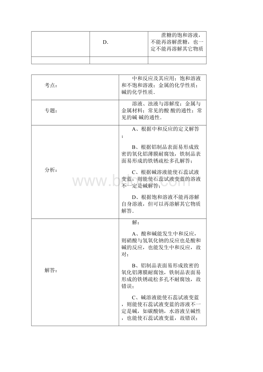 化学中考试题分类汇编中和反应含答案.docx_第3页