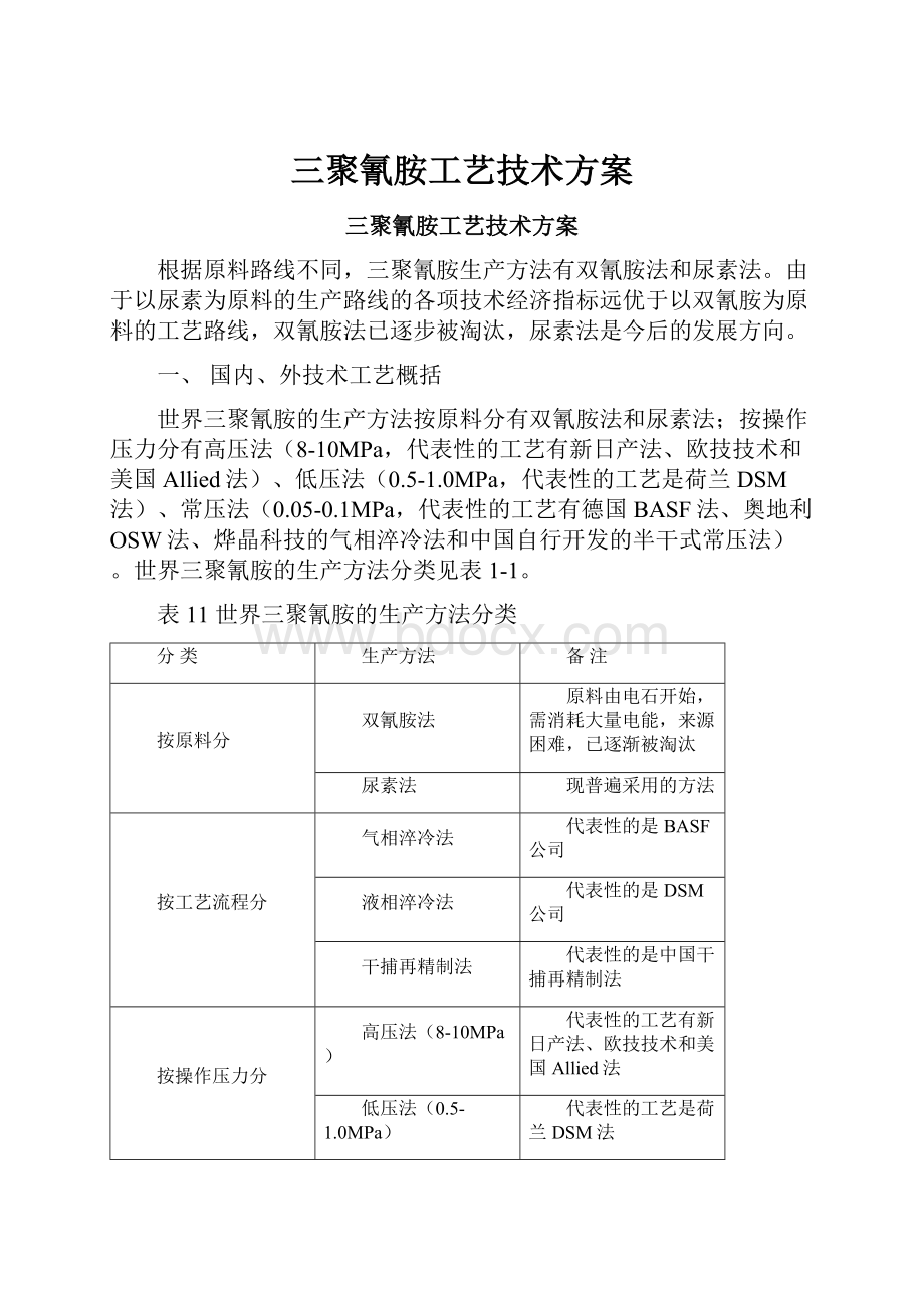 三聚氰胺工艺技术方案.docx