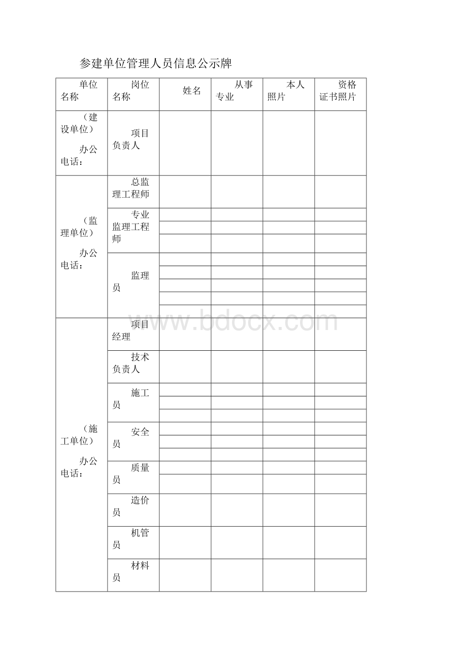 常见安全质量问题警示牌.docx_第3页