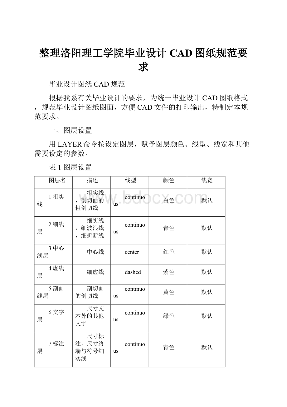 整理洛阳理工学院毕业设计CAD图纸规范要求.docx_第1页