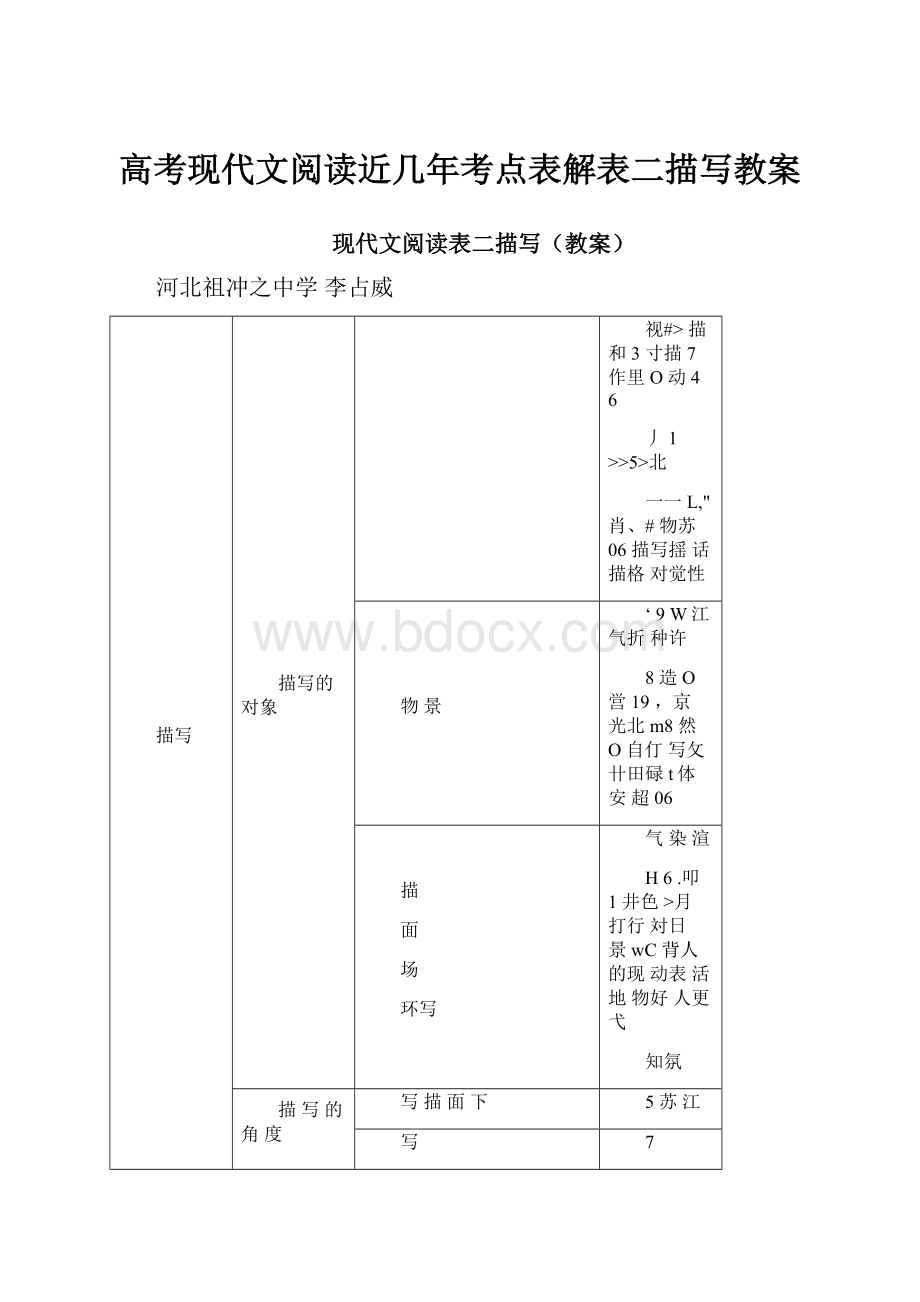 高考现代文阅读近几年考点表解表二描写教案.docx