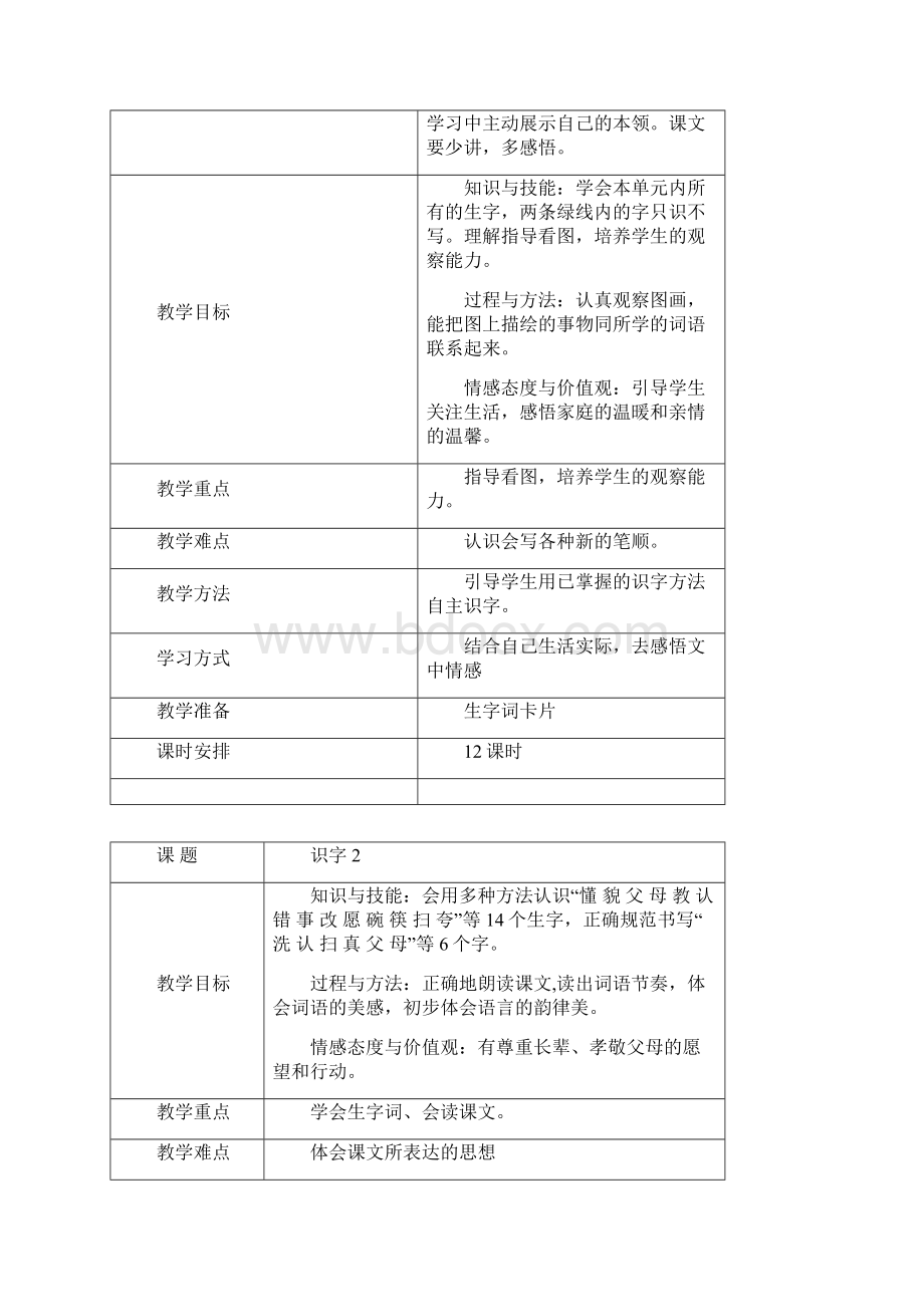 人教版一年级下册第二单元 家庭生活表格式教案.docx_第2页