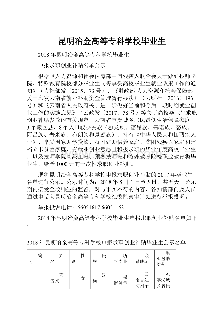 昆明冶金高等专科学校毕业生.docx