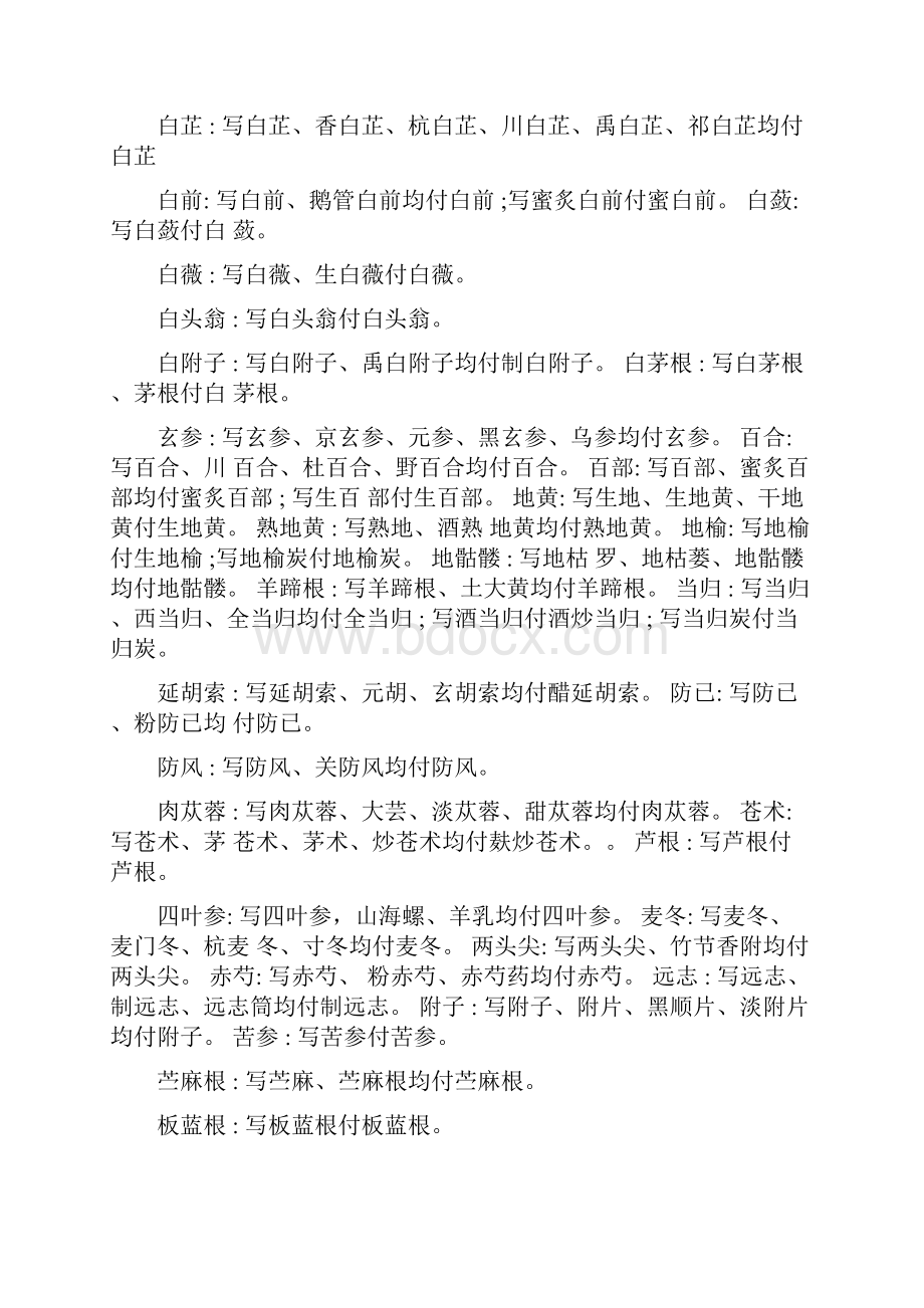 重点常用中药处方应付及用法.docx_第3页