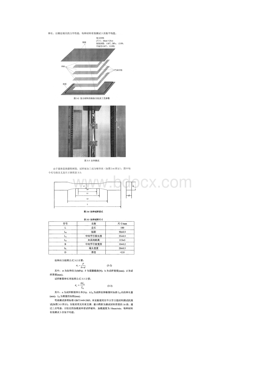 等离子体改性芒麻织物PBS复合材料的制备及力学性能研究.docx_第3页