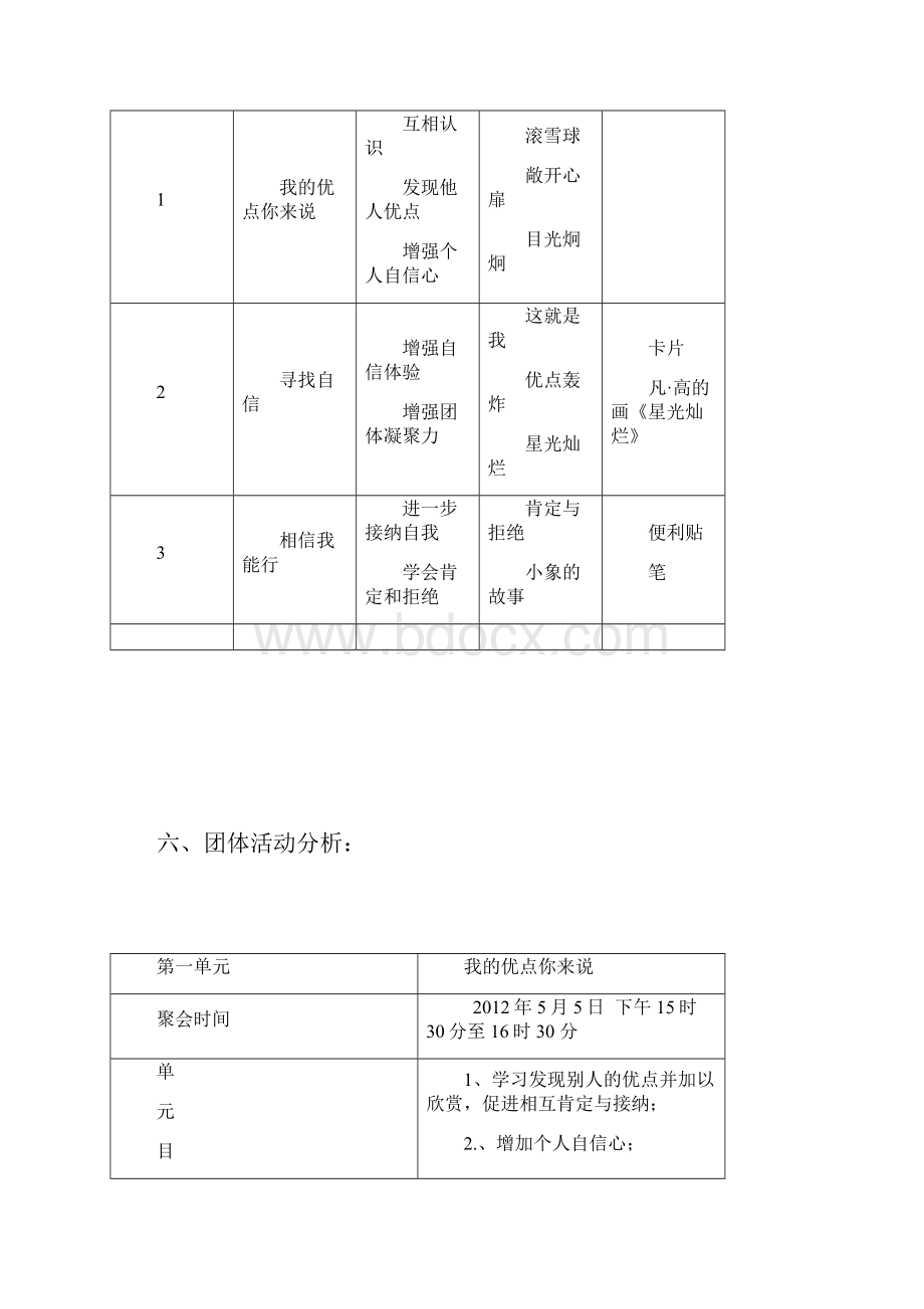 提高自信心团体心理辅导方案设计.docx_第3页