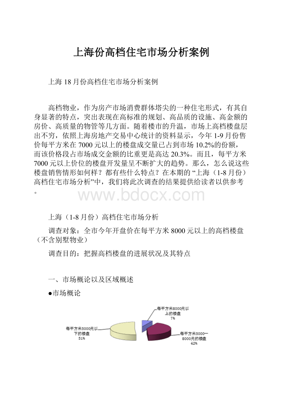 上海份高档住宅市场分析案例.docx