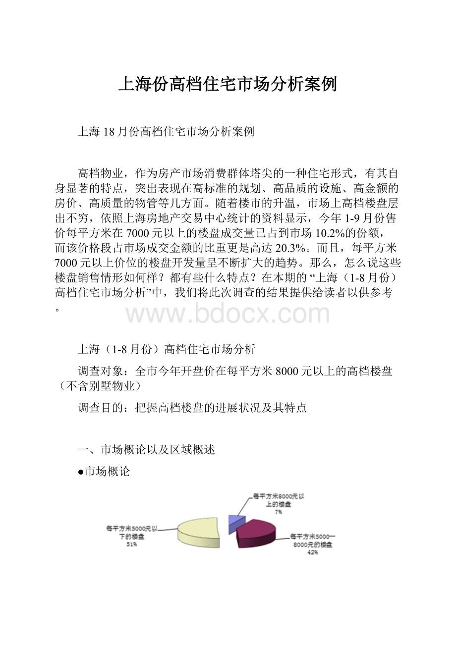 上海份高档住宅市场分析案例.docx_第1页