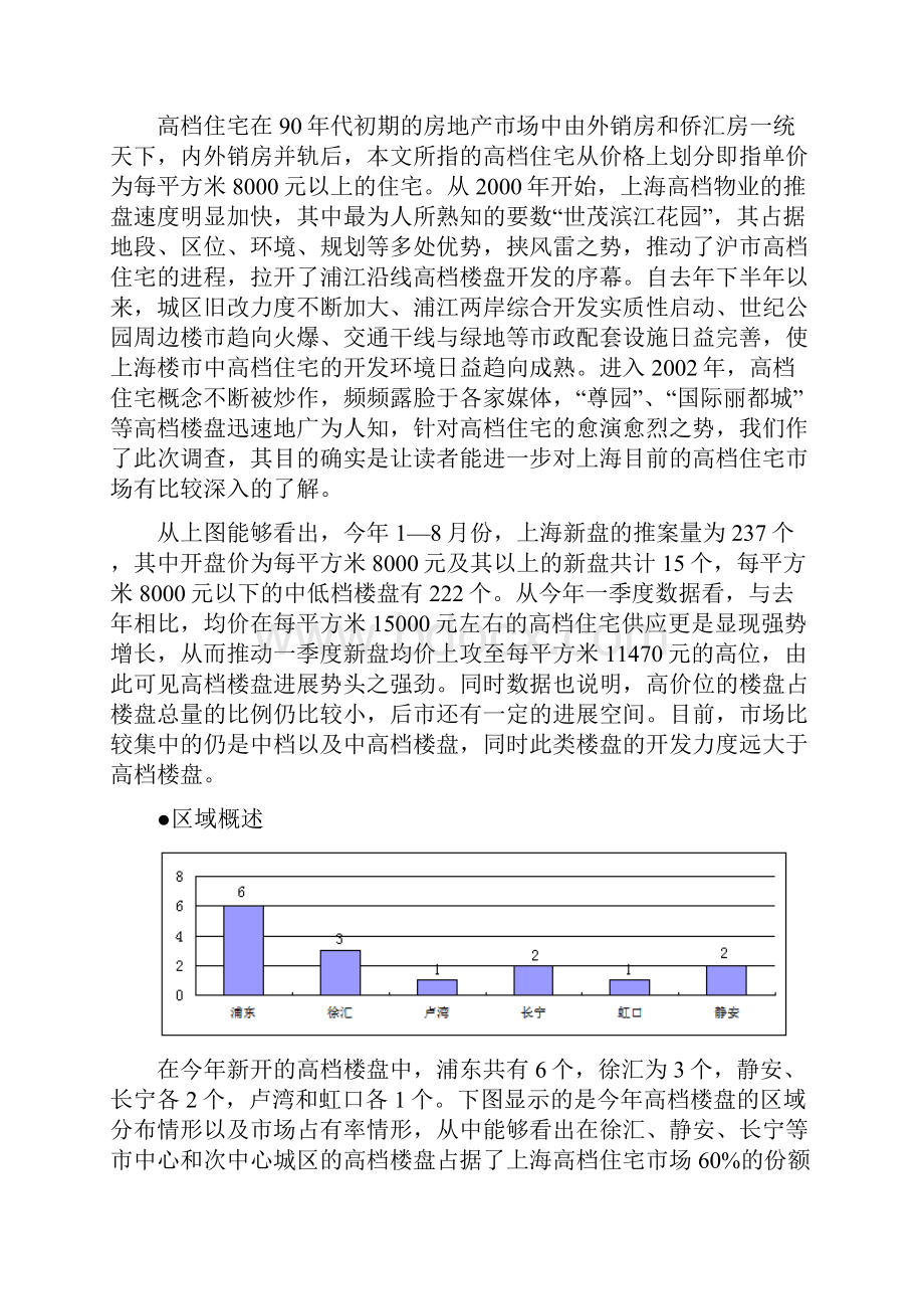 上海份高档住宅市场分析案例.docx_第2页