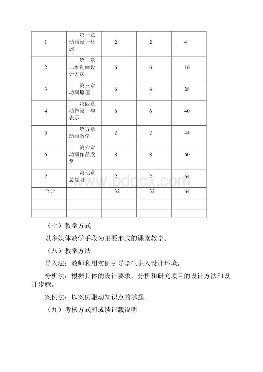 《动画基础教程》教学大纲.docx_第2页