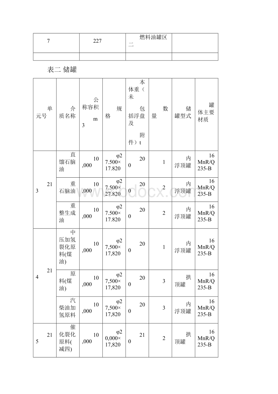 内浮顶罐施工组织方案.docx_第3页