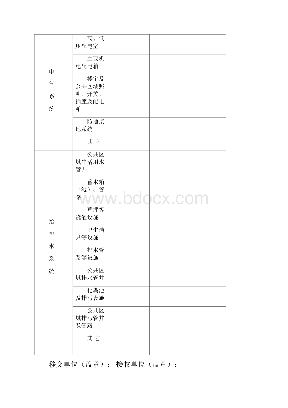 物业移交表格全套.docx_第2页