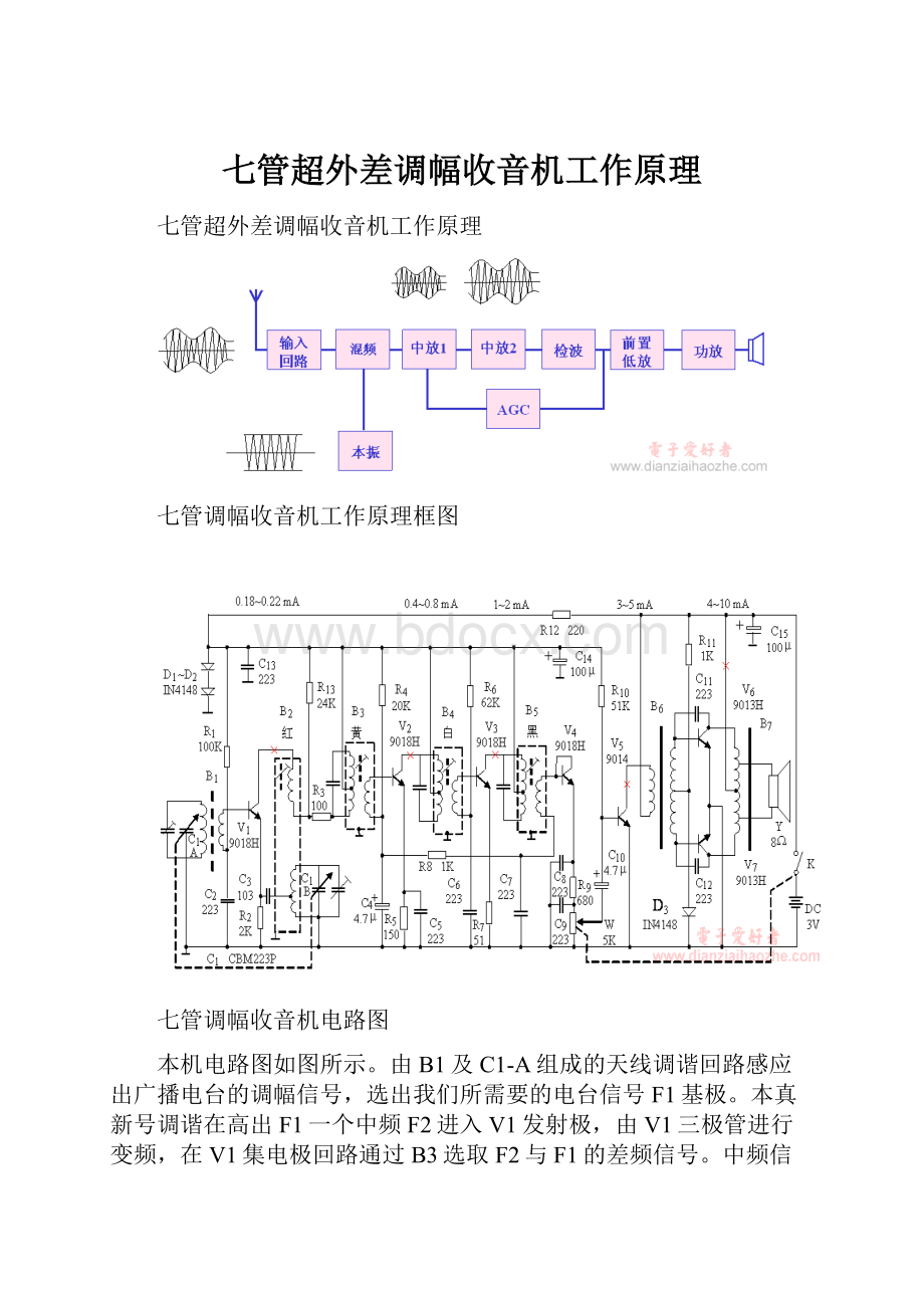 七管超外差调幅收音机工作原理.docx