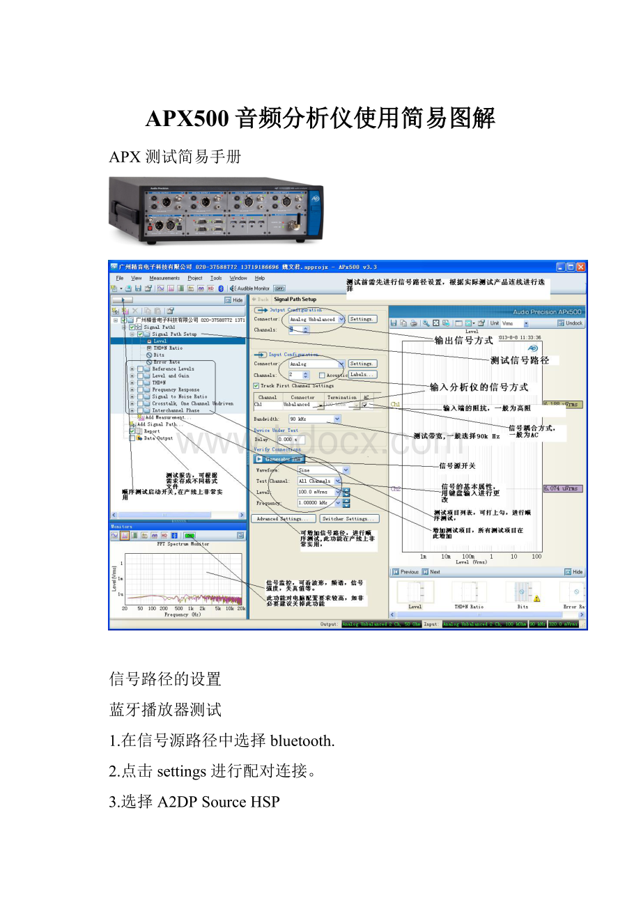 APX500音频分析仪使用简易图解.docx