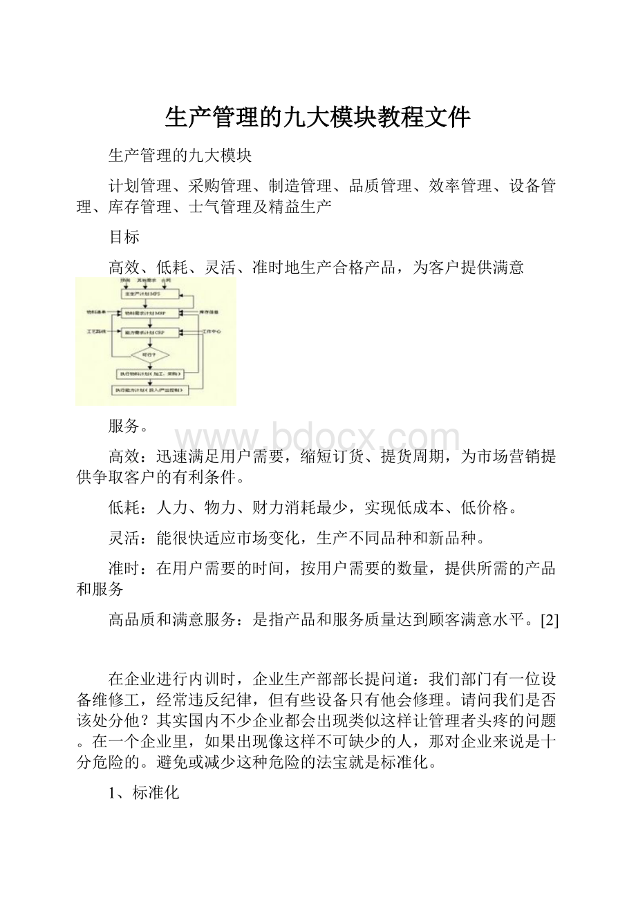 生产管理的九大模块教程文件.docx