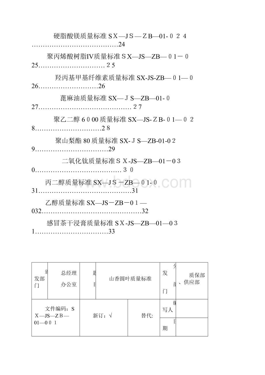 原辅料质量标准.docx_第3页