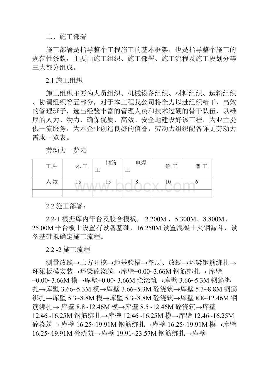 原料调配库施工方案.docx_第2页