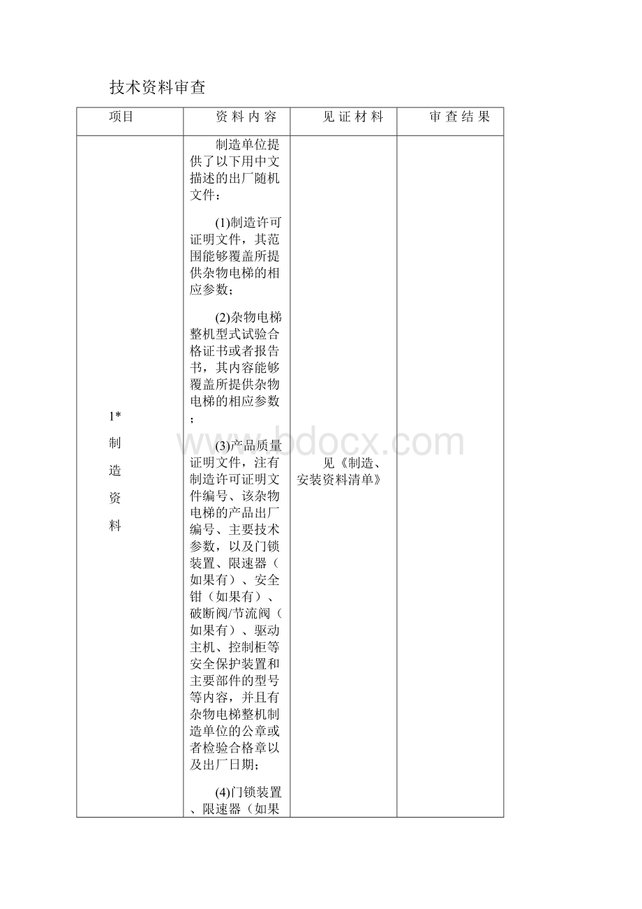 杂物电梯施工检验报告.docx_第3页