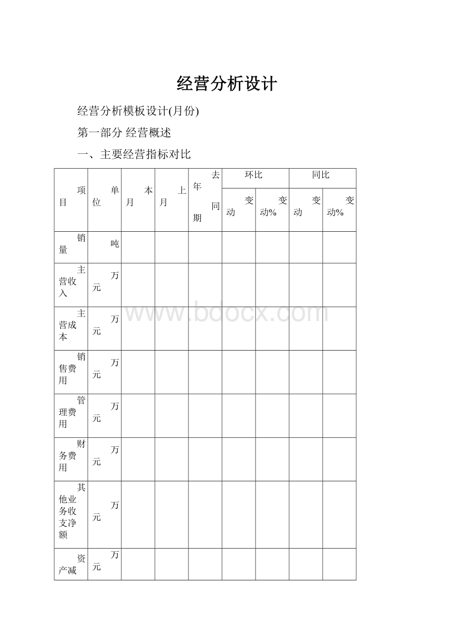 经营分析设计.docx_第1页