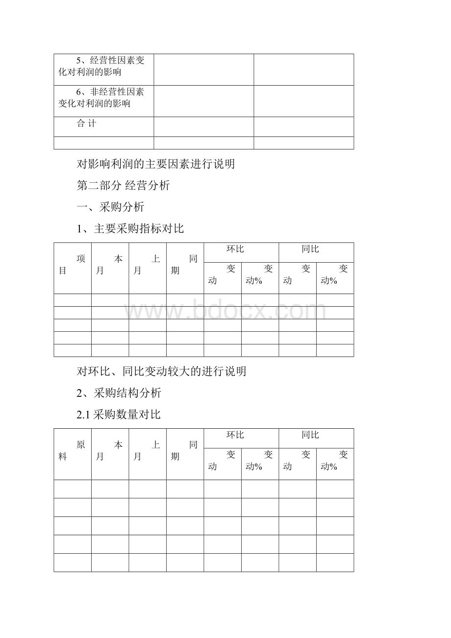 经营分析设计.docx_第3页