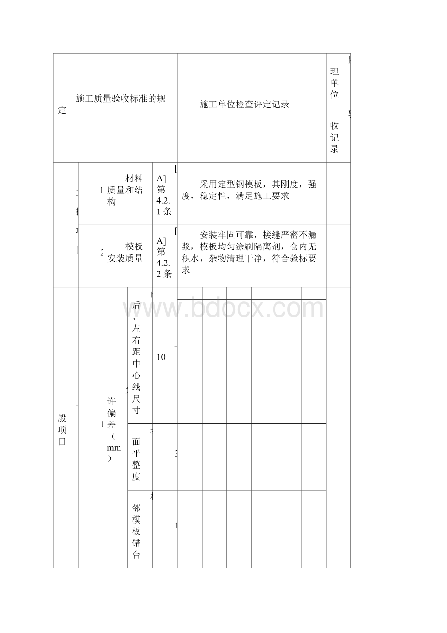 墩台检验批高墩.docx_第2页