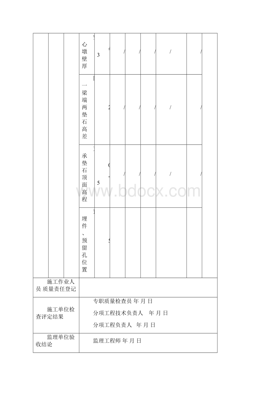 墩台检验批高墩.docx_第3页