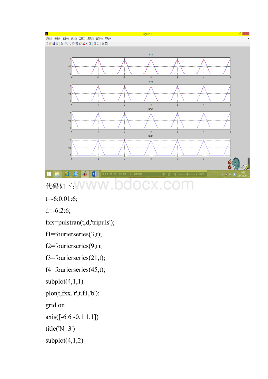 信号与系统实验.docx_第2页