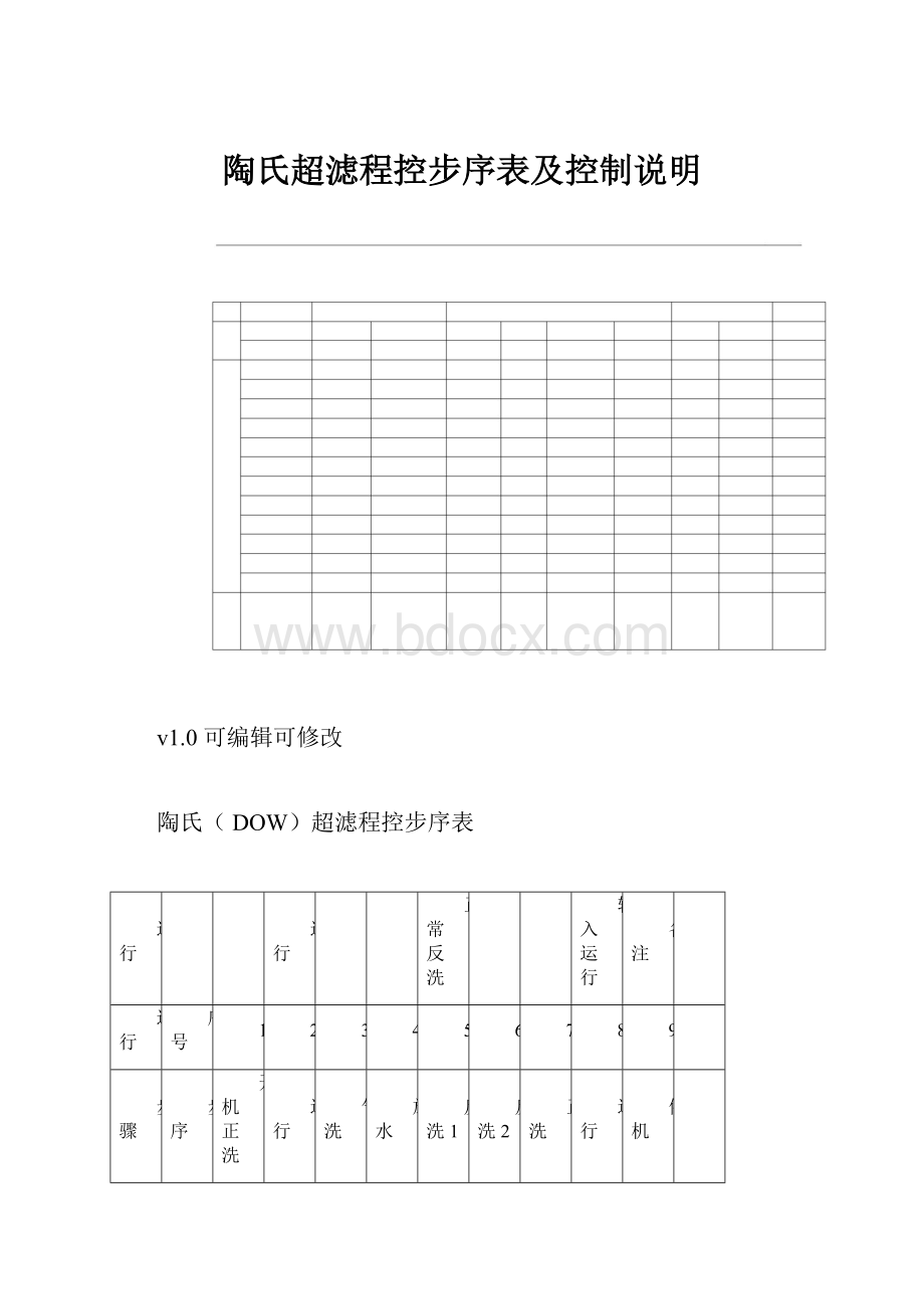 陶氏超滤程控步序表及控制说明.docx