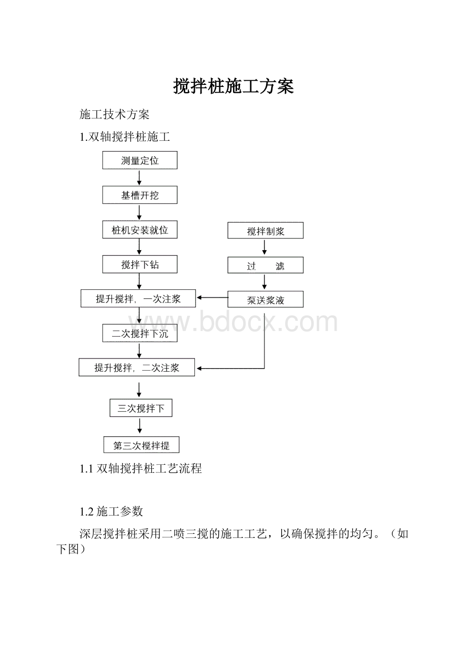 搅拌桩施工方案.docx_第1页