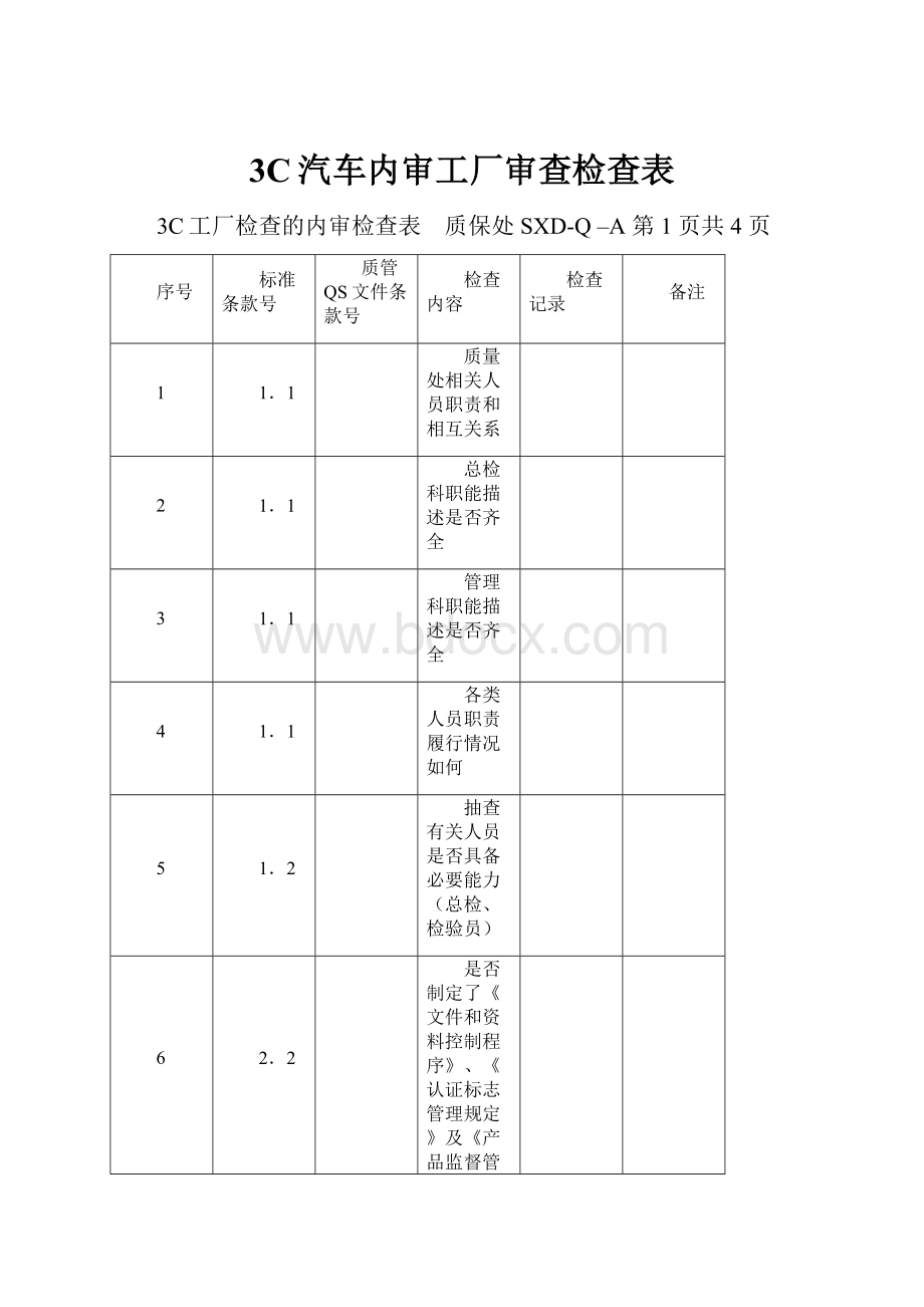 3C汽车内审工厂审查检查表.docx