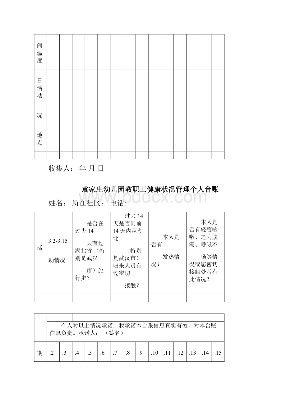 幼儿园教职工健康状况管理个人台账.docx_第2页