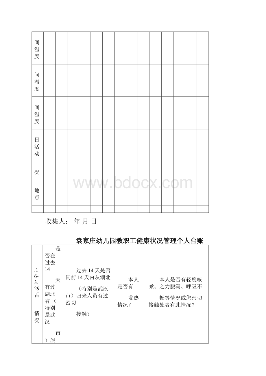 幼儿园教职工健康状况管理个人台账.docx_第3页