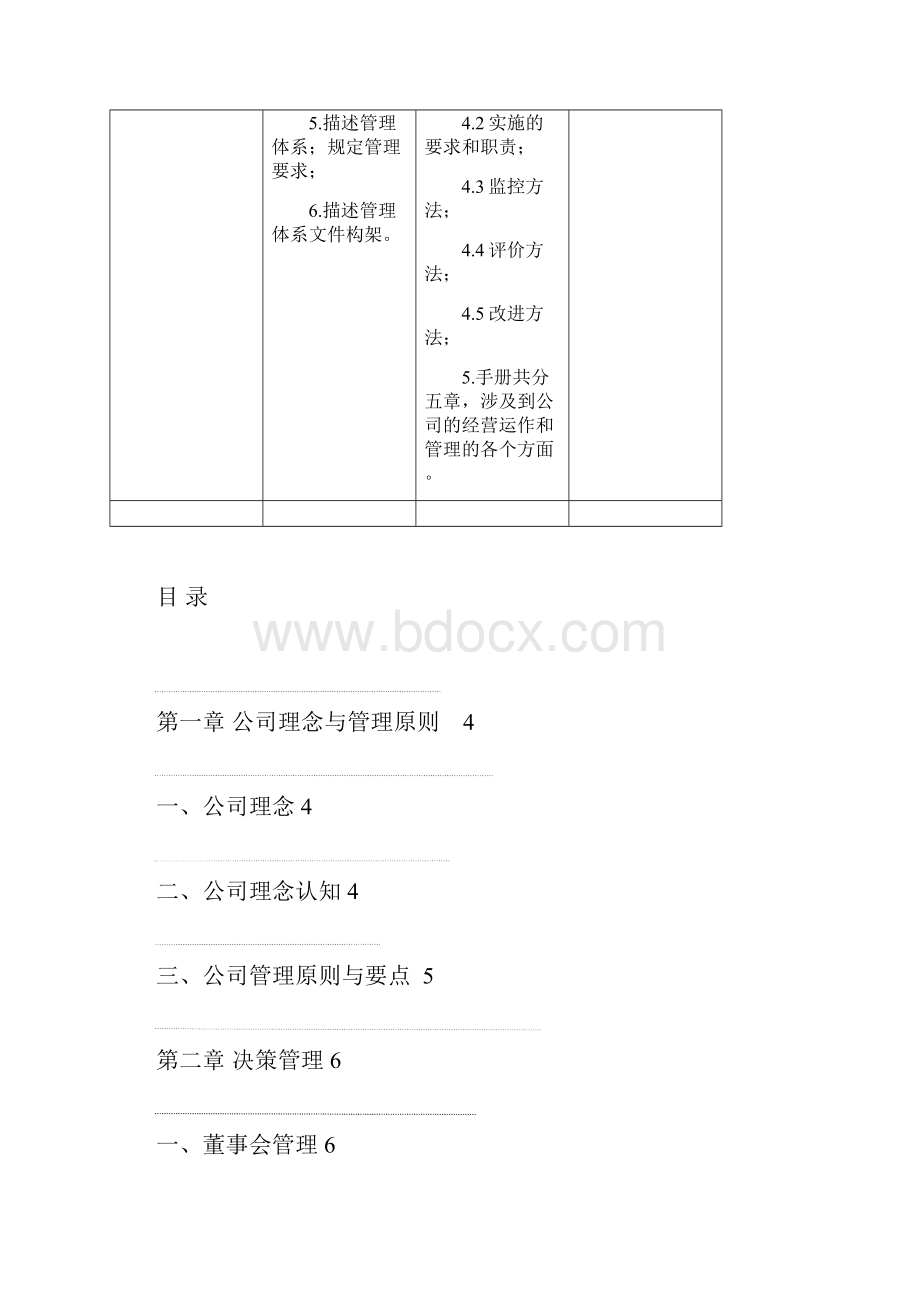 企业管理手册2.docx_第2页