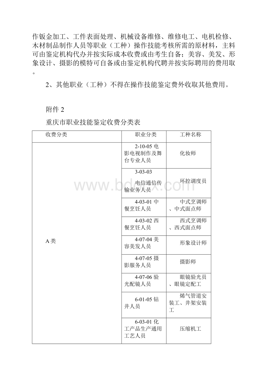 重庆职业技能鉴定收费分类表.docx_第2页